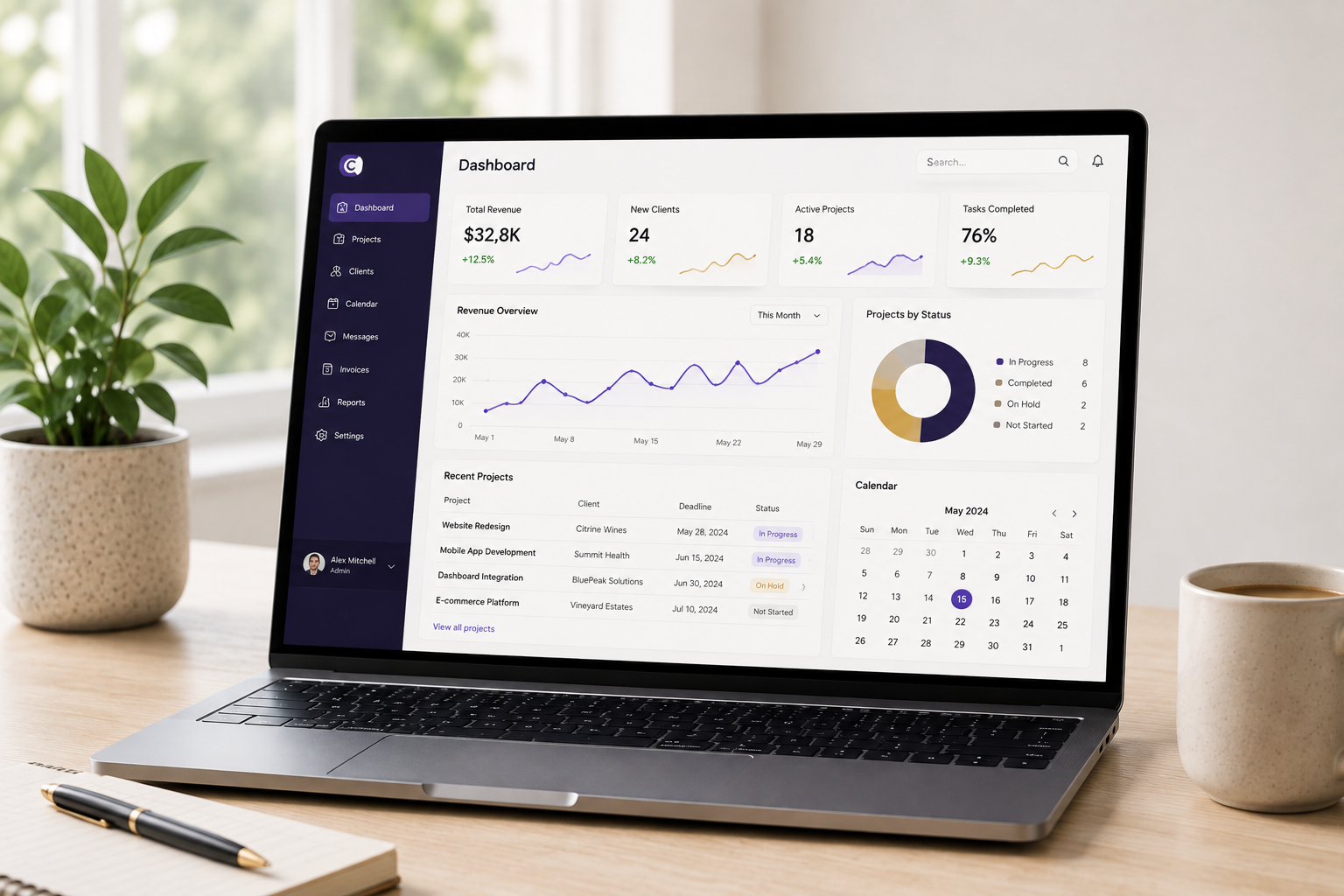 Custom web and mobile application dashboard